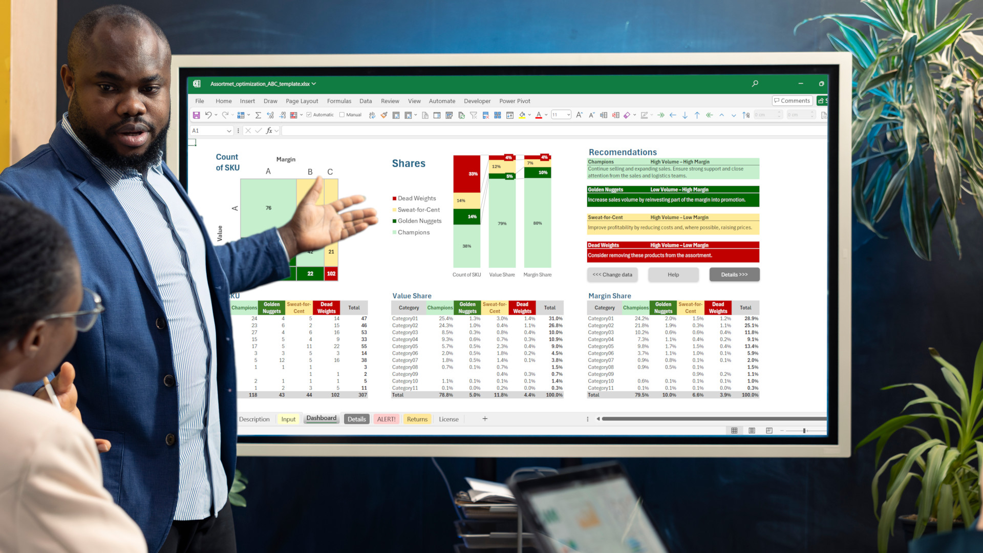 Cover image for How to Increase Profitability with Assortment Management (+ Free Template)