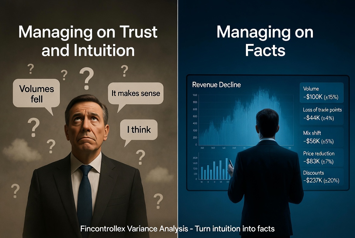 Cover image for Managing on Trust and Intuition, or on Facts?